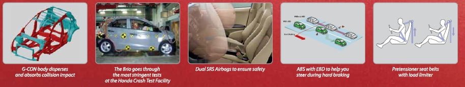 Honda Brio Safety Features