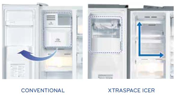 DOOR MOUNTED ICE MAKER & XTRASPACE