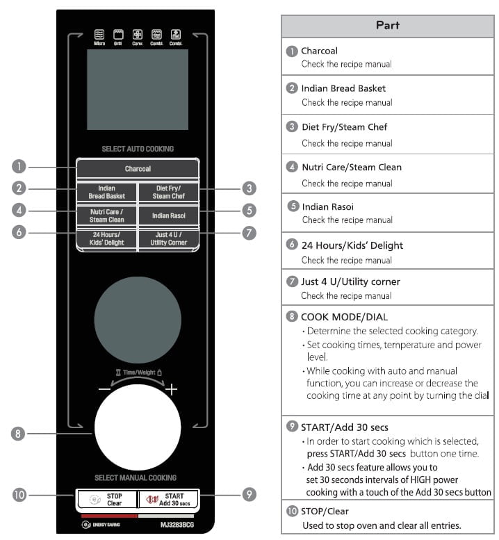 LG Charcoal Lighting Microwave Control Panel