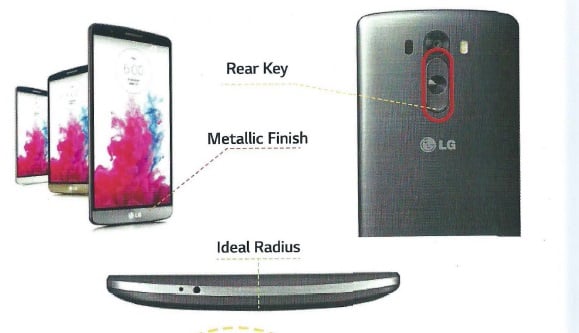 LG G3 Design