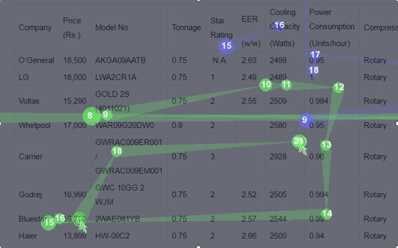 UserHeat Mouse Tracking