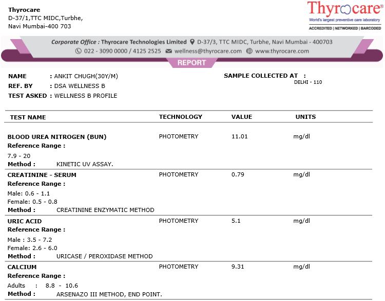 Thryocare Test Report Sample
