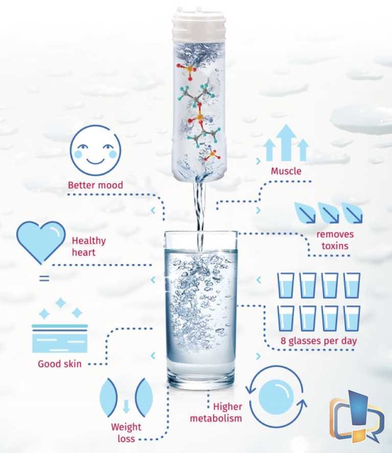 LG Water Purifier Mineral Booster