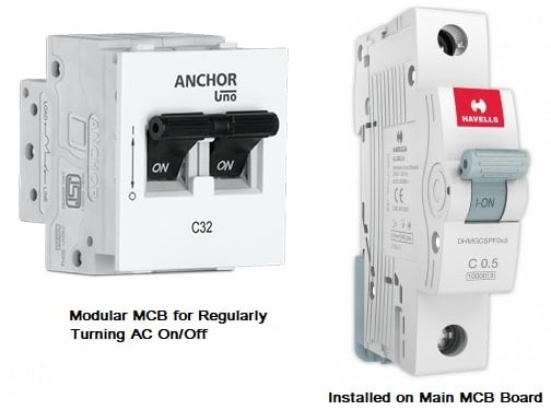 MCB for LG Air Conditioner