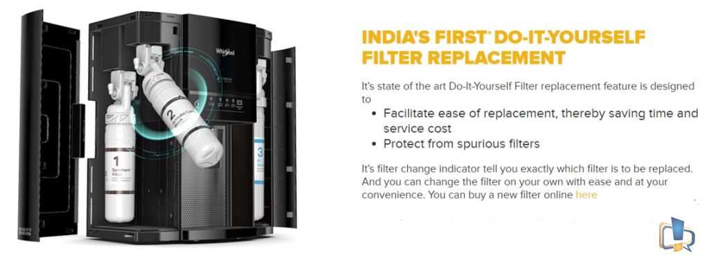 India’s First* Do-It-Yourself Filter Replacement