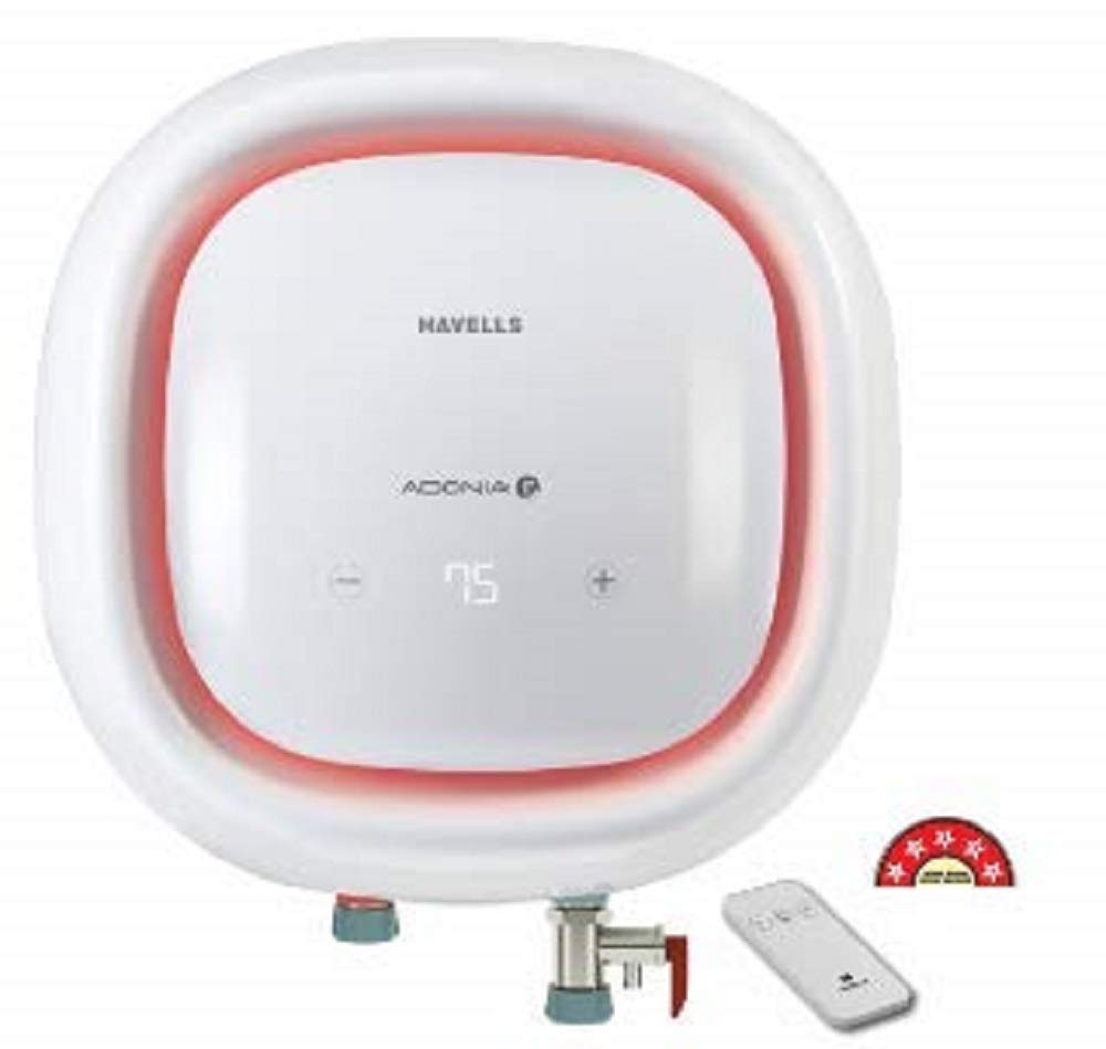 Havells Home Appliances Product Range Overview Reviews & Buyer's Guide