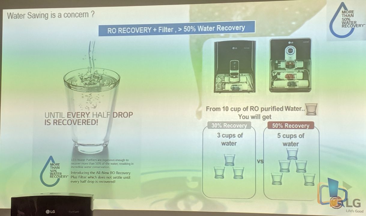 LG Water Purifier with 50% Water Recovery
