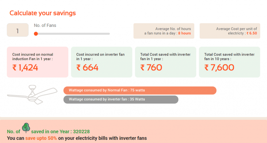 i-series fan energy savings