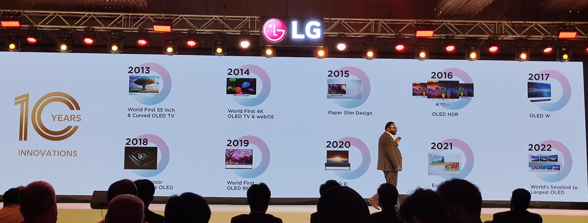 LG 10 years innovations
